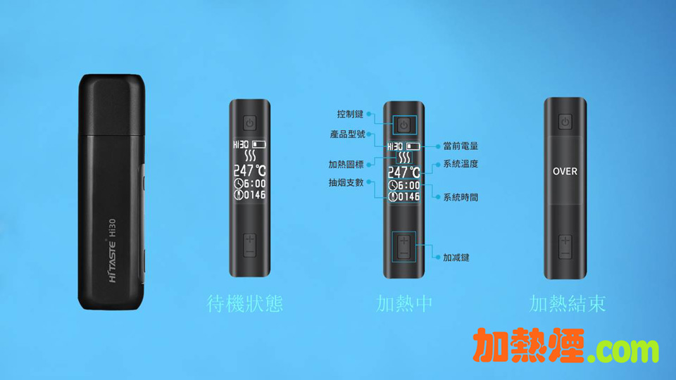 HiTaste Hi30 顯示屏和資訊展示 HiTaste Hi30 顯示屏和資訊展示